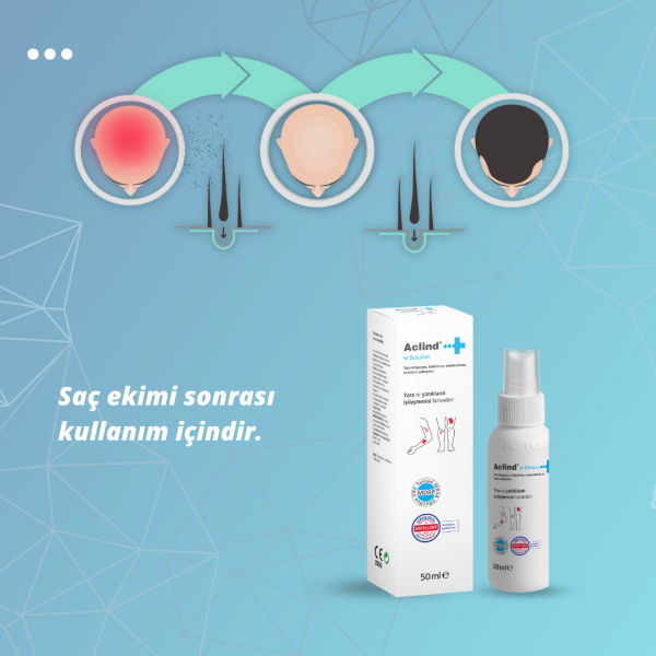 Aclind w Solution 50 ml | Yara İrrigasyon, Temizleme, Nemlendirme ve Bakım Solüsyonu