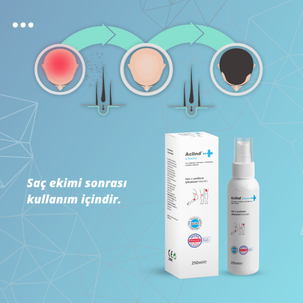 Aclind w Solution 250 ml | Yara İrrigasyon, Temizleme, Nemlendirme ve Bakım Solüsyonu