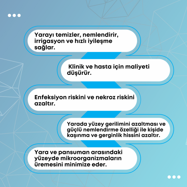 Aclind w Solution 1 L | Yara İrrigasyon, Temizleme, Nemlendirme ve Bakım Solüsyonu