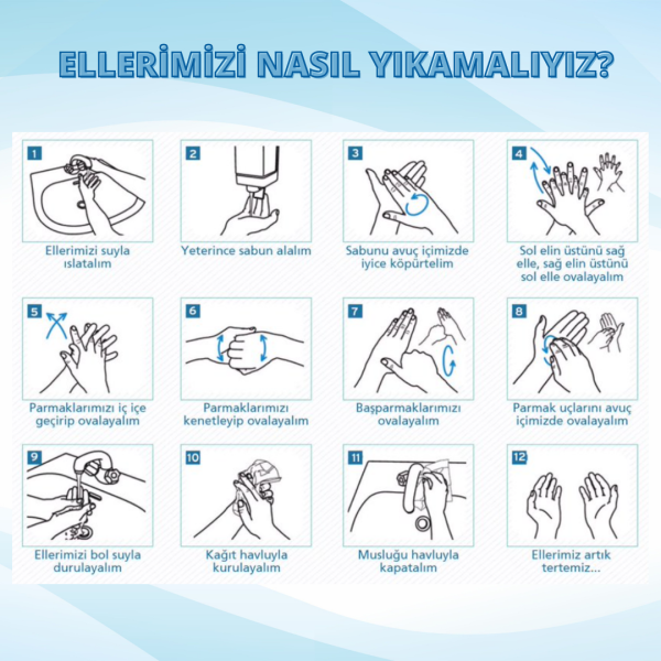 ACTOMAN® 1L Cilt Yıkama Temizleme Ürünü - Toptan Satış