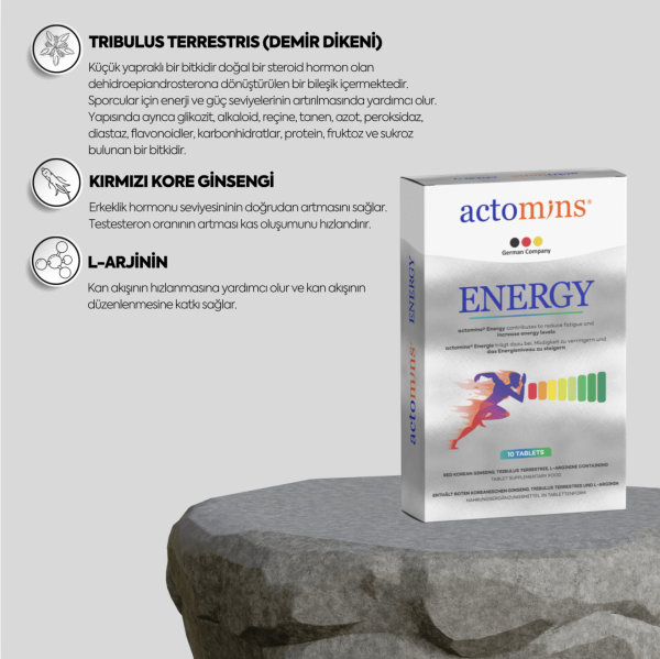 Acto Kayganlaştırıcı jel + Actomins Energy Gıda Takviyesi