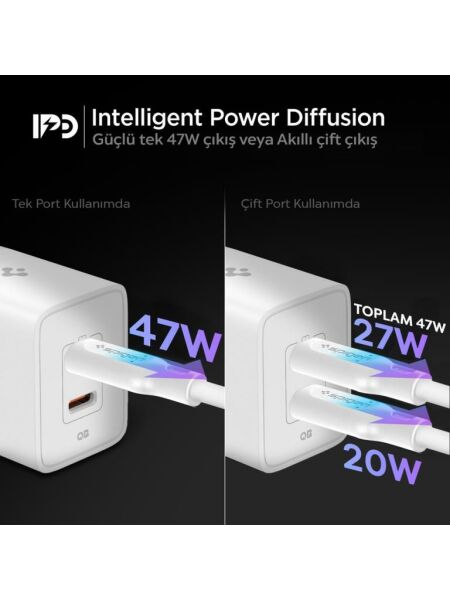 Spigen 47W USB-C 2 Port Mini Hızlı Şarj Aleti Samsung PPS 2.0 / Isı Düşürücü GaN Pro Akım Korumalı PD 3.0 / SCP / FCP Protokol Güç Adaptörü iPhone & Android & iPad & MacBook Type-C White