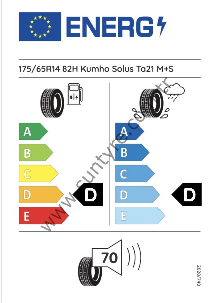 Kumho 175/65R14 82H Ta21 M+S D-D-70 Yaz Oto Lastiği (Üretim Yılı: 2024)