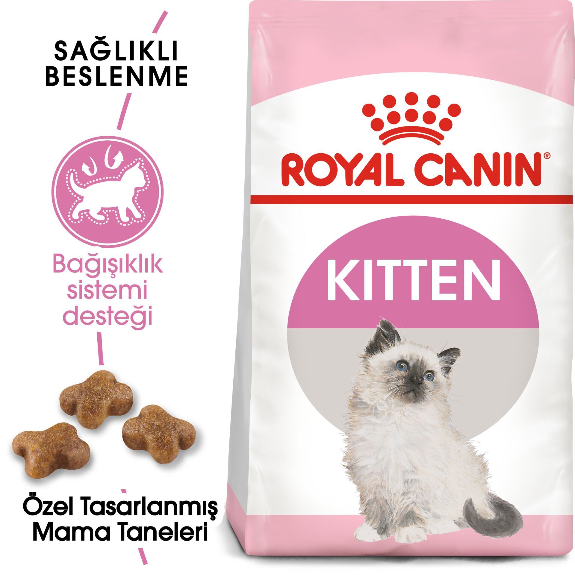 Royal Canin Kitten Yavru Kedi Maması 10 Kg