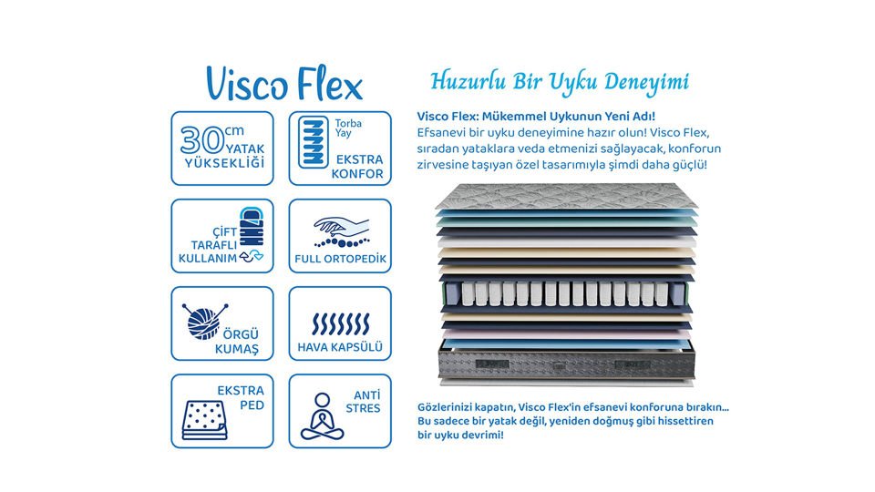 Aura Yatak - 90*190  Beyaz