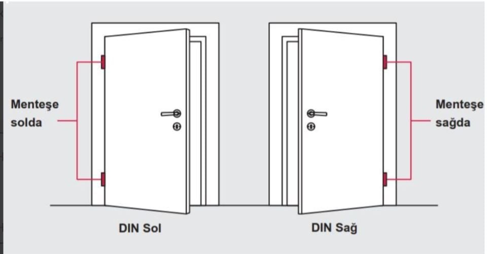 Hafele Yaprak Menteşe Çıkabilen 100mm Sağ Yönlü Mat Nikel Renk