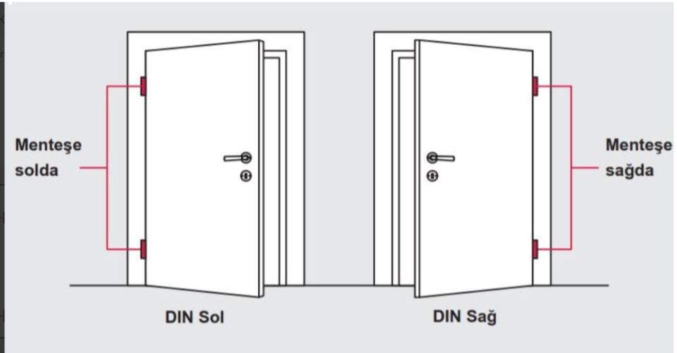 Hafele Yaprak Ment. Bin. P. Altın Çelik 120mm Sag