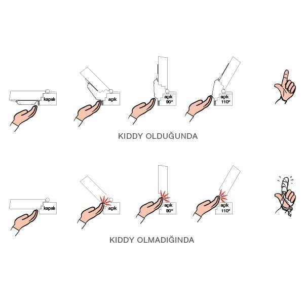 Hafele Parmak Koruma Sistemi Kiddy 180 2000mm