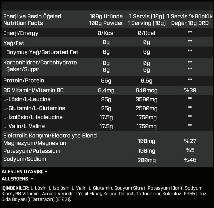 BCAA+ ELECTROLYTES Green Apple