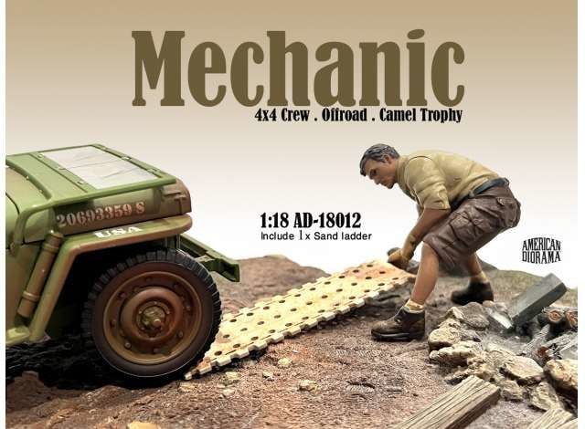 1/18 mechanic crew 4x4 offroad camel trophy #2