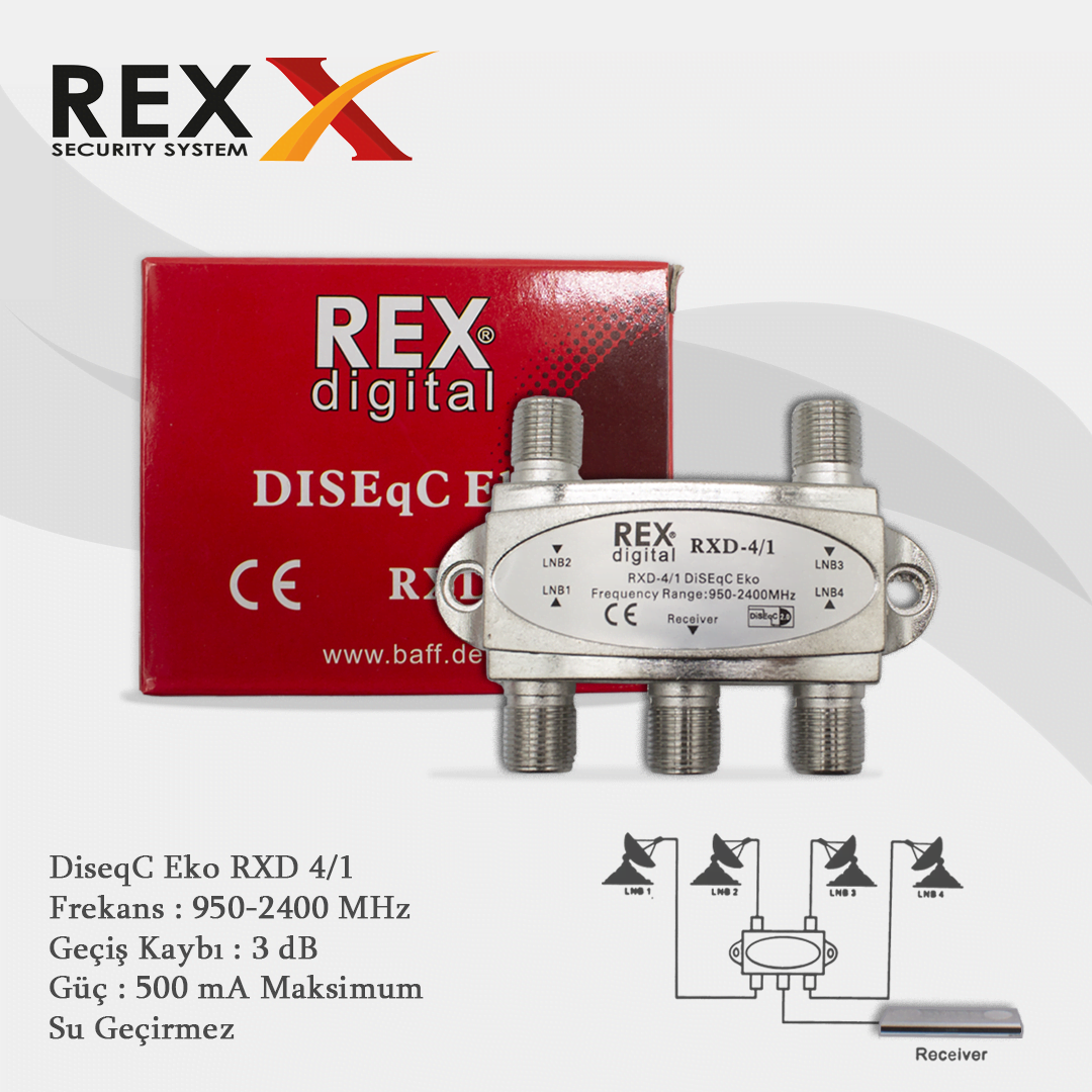 REX DİSEqC EKO RXD 4/1