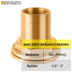 SARI DEPO BAĞLANTI REKORU