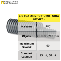 GRI TOZ EMIS HORTUMU ( ORTA HİZMET )