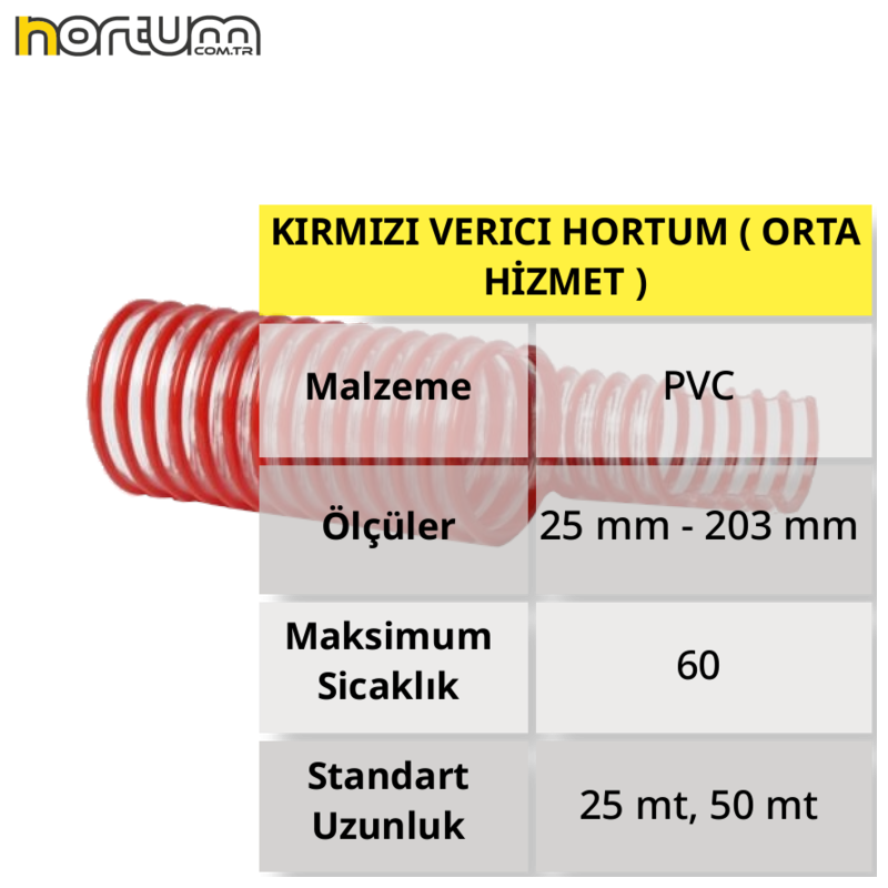 KIRMIZI VERICI HORTUM ( ORTA HİZMET )