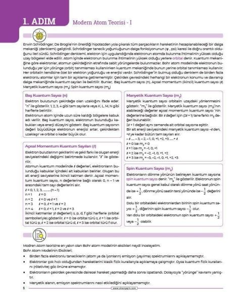 Sınav Yayınları AYT Kimya 24 Adımda Konu Anlatımlı Soru Bankası
