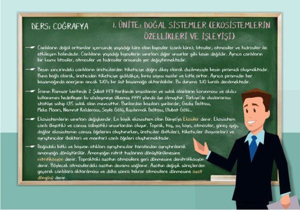 Sınav Yayınları 11. Sınıf Coğrafya Soru Bankası