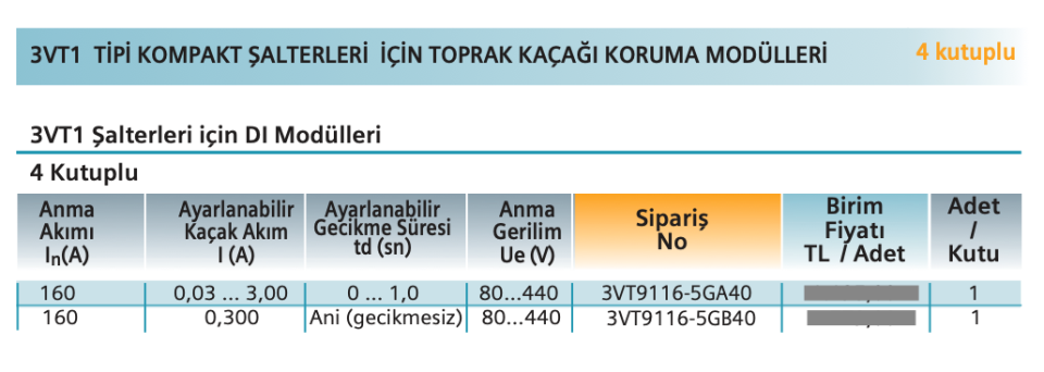 Kacak Akım Koruma Modulu 4 Kutuplu 160 A Sıemens 3VT9116-5GB40