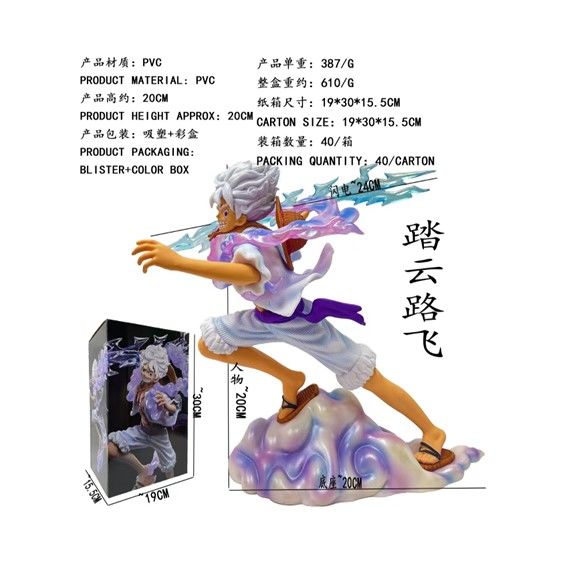 Anime Karakter