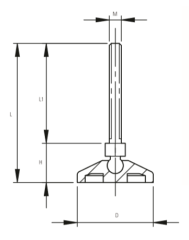 Poliamid Mafsallı Ayak Metrik 10 60 mm Çap