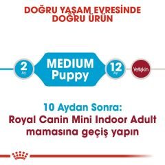 Royal Canin Medium Junior 15 Kg.