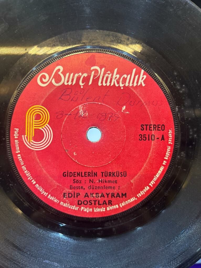 Edip Akbayram, Dostlar – Gidenlerin Türküsü / Eşkiya Dünyaya Hükümdar Olmaz 1979 BASKI 45LİK
