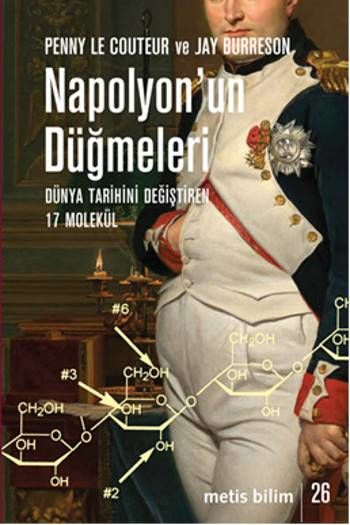 Napoleon's Buttons