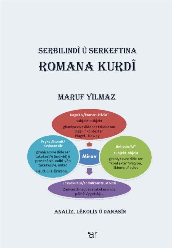 Serbilindî û Serkeftina Romana Kurdî