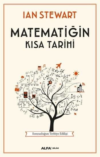 A Brief History of Mathematics