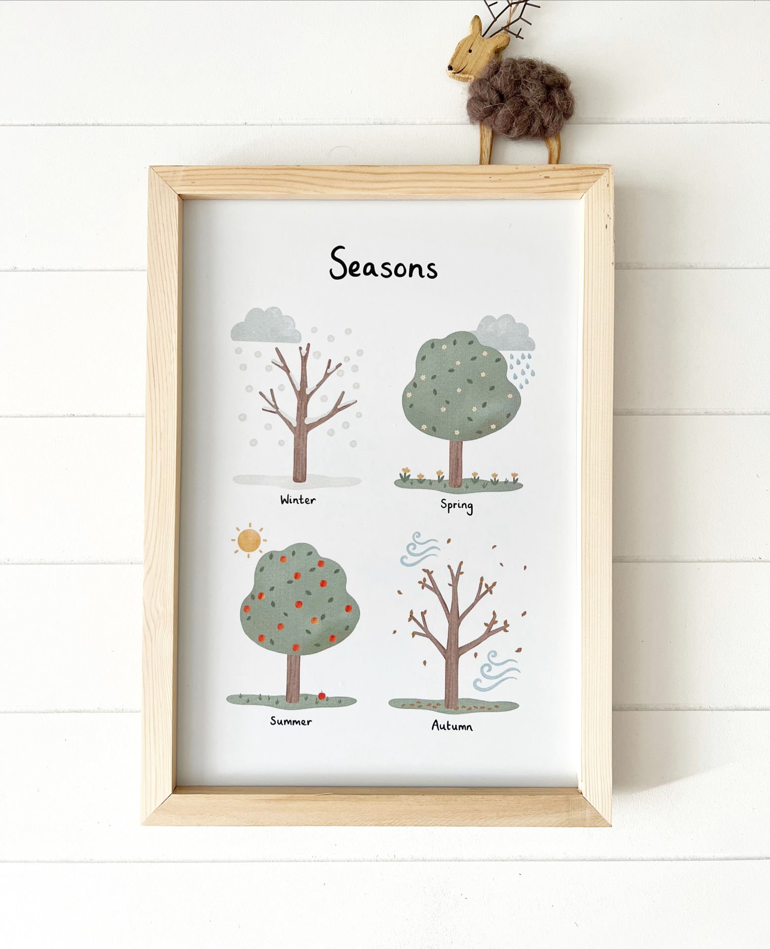 Mevsimler Temalı Posterli Ahşap Çerçeve Seasons