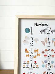 Çocuk Odası Sayılar Posterli Ahşap Çerçeve Numbers