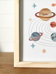 Çocuk Odası Eğitici Güneş Sistemi Posterli Ahşap Çerçeve