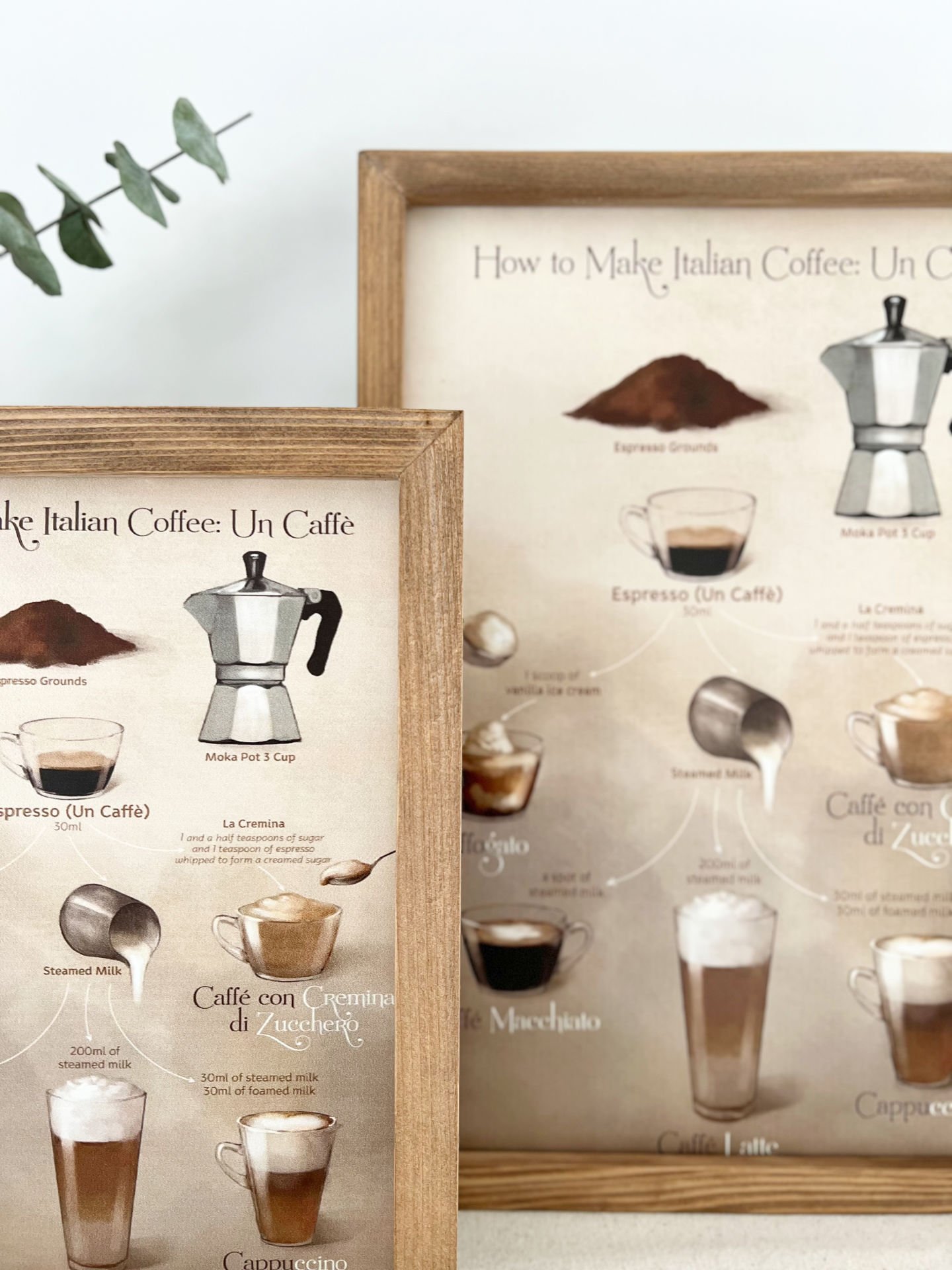 Kahve Köşesi İtalyan Kahve Nasıl Yapılır How to Make Italian Coffee Ahşap Çerçeveli Tablo