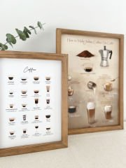 Kahve Köşesi İtalyan Kahve Nasıl Yapılır How to Make Italian Coffee ve Coffee Guide Ahşap Çerçeveli Tablo Seti