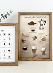 Kahve Köşesi İtalyan Kahve Nasıl Yapılır How to Make Italian Coffee ve Coffee Guide Ahşap Çerçeveli Tablo Seti