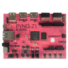 PYNQ-Z1 Python Productivity for Zynq