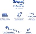 Signal Performans Etkin Diş Temizliği 2+1 Diş Fırçası