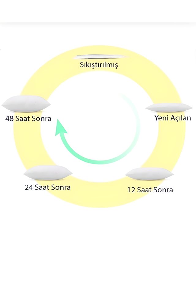 Çift Kişilik Micro Saten Yorgan