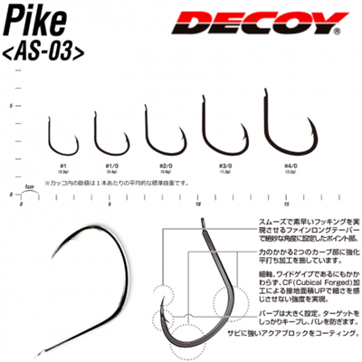 DECOY AS-03 Pike Assist İğne