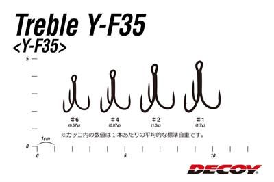Decoy Y-F35 Treble iğne