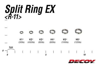 DECOY R-11 Split Ring Ex Plus Halka