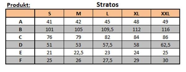 Pinguin Stratos Salopet Pantolon Petrol