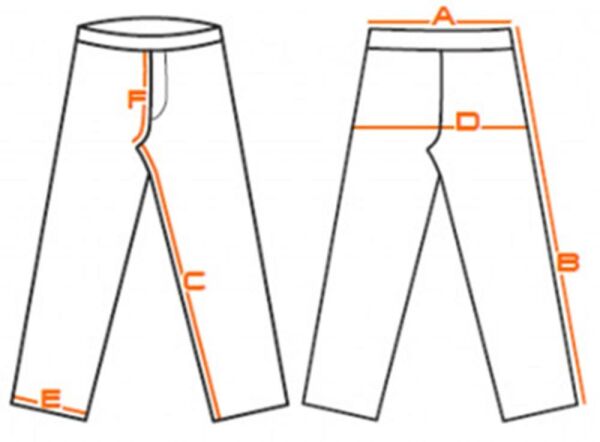 Pinguin Stratos Salopet Pantolon Petrol