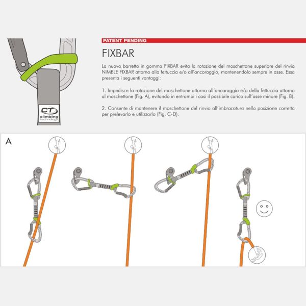 Climbing Technology Ekspres Set Nimble Fixbar 17 cm