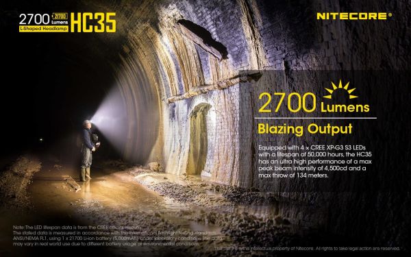 Nitecore HC35 2700 Lümen Fener