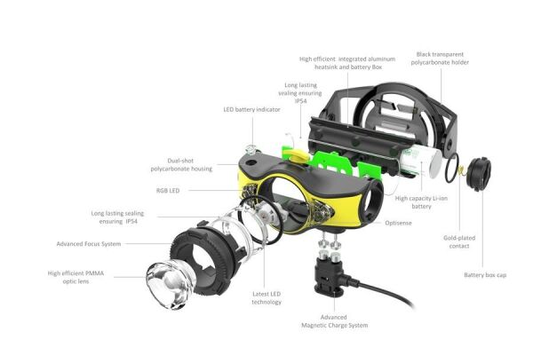 Ledlenser İH11R Kafa Lambası