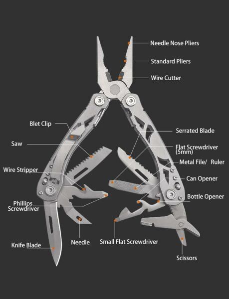 Grand Harvest GHK-PL102 Smart Lion Multi Tool