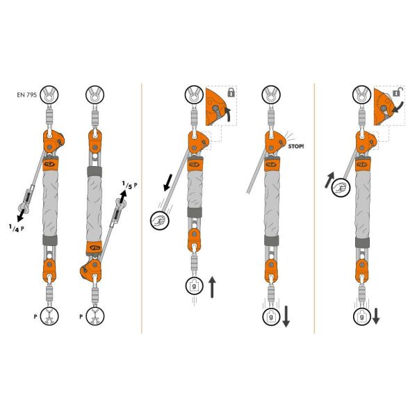 Climbing Technology Rescue Winch Up You Go 2 mt ( Kurtarma Sistemi )