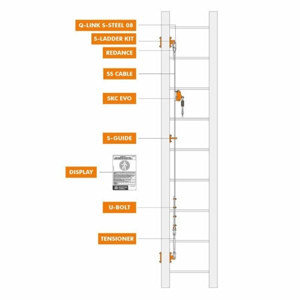 Climbing Technology SKC EVO Düşüş Durdurucu