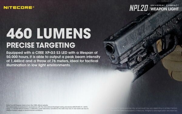 Nitecore NPL20 460 Lümen Sılah Feneri ( 1xCR123A )