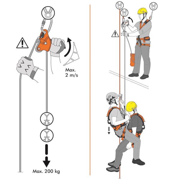 Climbing Technology Sparrow 200R Kendinden Firenlli İniş Aleti